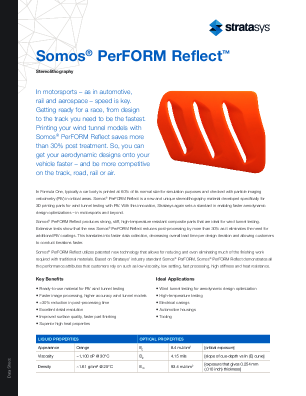 mds_sl_somos-perform-reflect_0123a-1.pdf