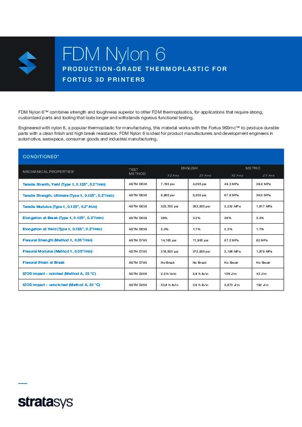 Materialdatenblatt-Nylon6-2018-11-20.pdf