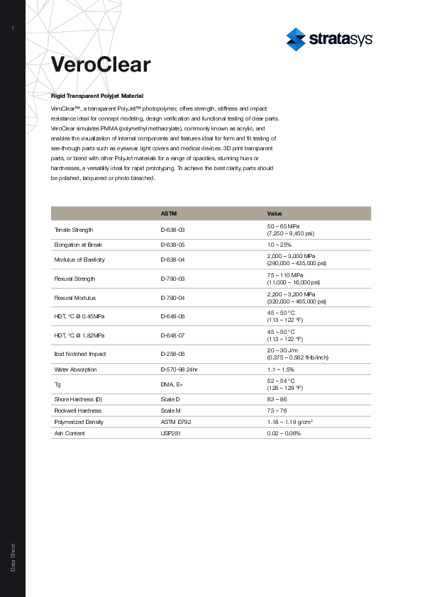 Materialdatenblatt-VeroClear-2021-12-29.pdf